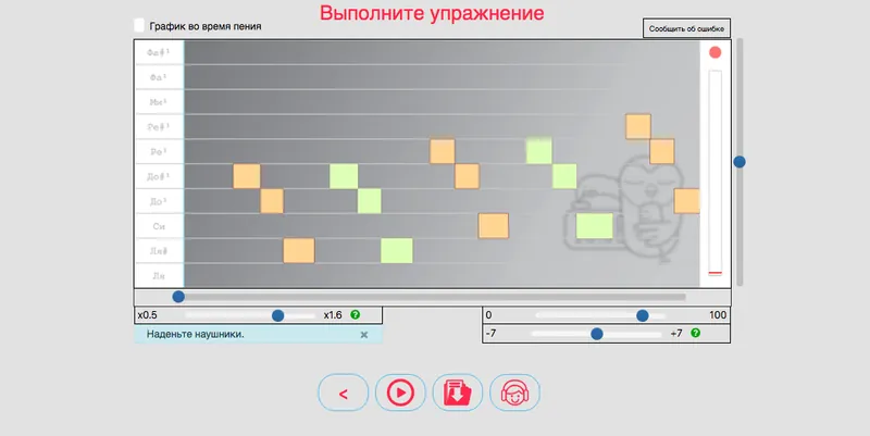 Иллюстрация к разделу «Принцип четвертый. Визуальный контакт»